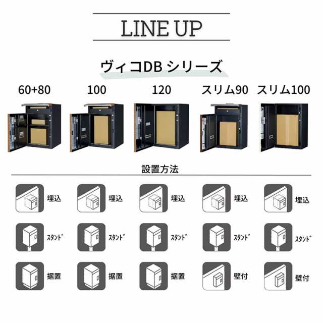 宅配ボックス ヴィコ ＤＢ １２０ ポスト無し 壁面埋込タイプ 前入れ前出し マットブラック色 戸建て 宅配受け 荷物受け ユニソン 送料無料 - 16