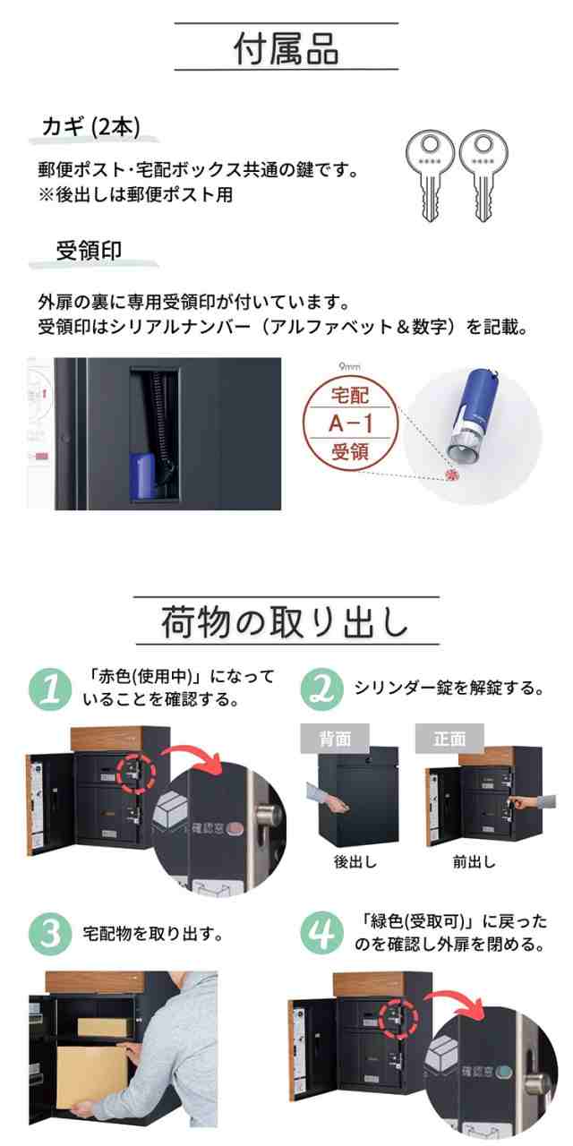 ユニソン 宅配ポスト コルディア100 ポスト無し 左開きタイプ 前入れ後出し 木目調『一戸建て用 屋外』 ウォールナット - 1