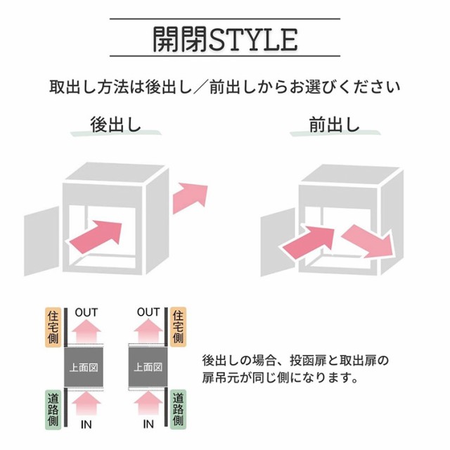 ヴィコ DB 60+80 ポスト有り 左開き 前出し 宅配ボックス 一戸建て用