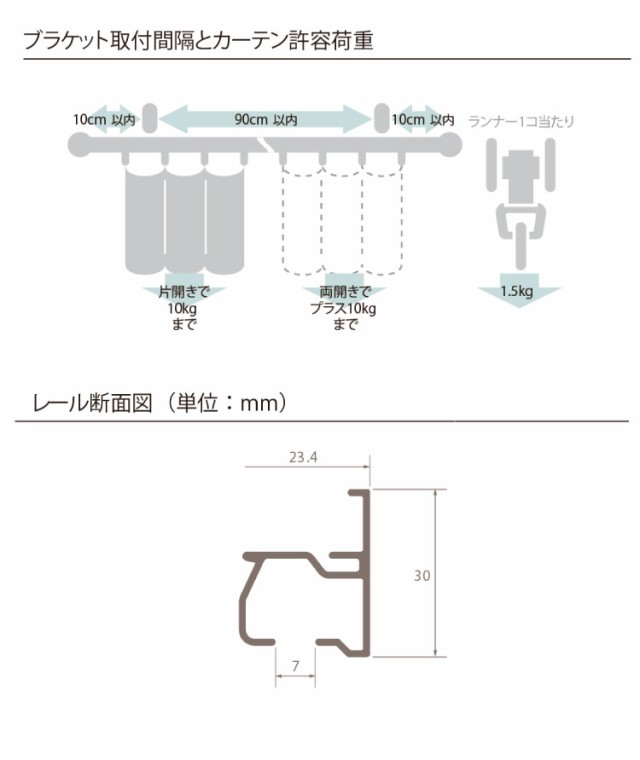 カーテンレール ダブル 3m カバートップ付き TOSO 正面付け トーソー