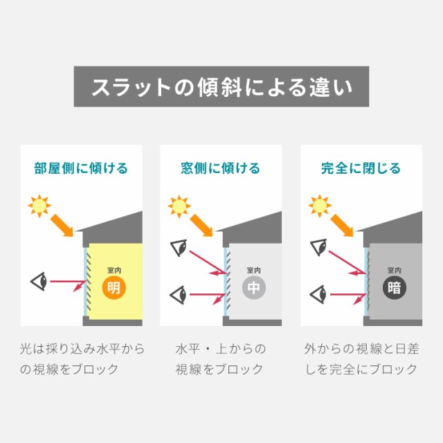 無地 TOSO ブラインド 128×138 トーソー 取り付け簡単 アルミ