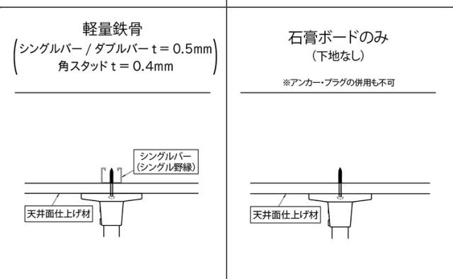 ハンギングバー H-1 正面付けCタイプセット 90cm×25cm ハンガーパイプ ハンガーラック アイアン ハンガーバー ウォールハンガー おしゃれ ハンガー インテリア(代引不可)【送料無料】_4