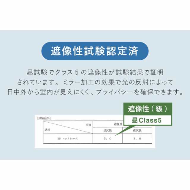 レースカーテン UVカット 選べる30サイズ 遮熱 保温 ミラーレース 見えにくい 遮像 洗える ウォッシャブル 省エネ(代引不可)【送料無料】の通販はau  PAY マーケット - リコメン堂インテリア館