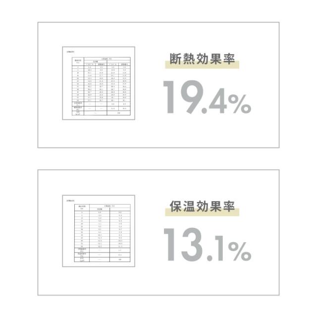 カーテン 4枚セット 2枚セット 1級遮光カーテン レースカーテン付き 日本製 防炎 タッセル付き 幅100 150 200cm 遮熱 保温 節電 省エネ 4枚組 2枚組(代引不可)【送料無料】