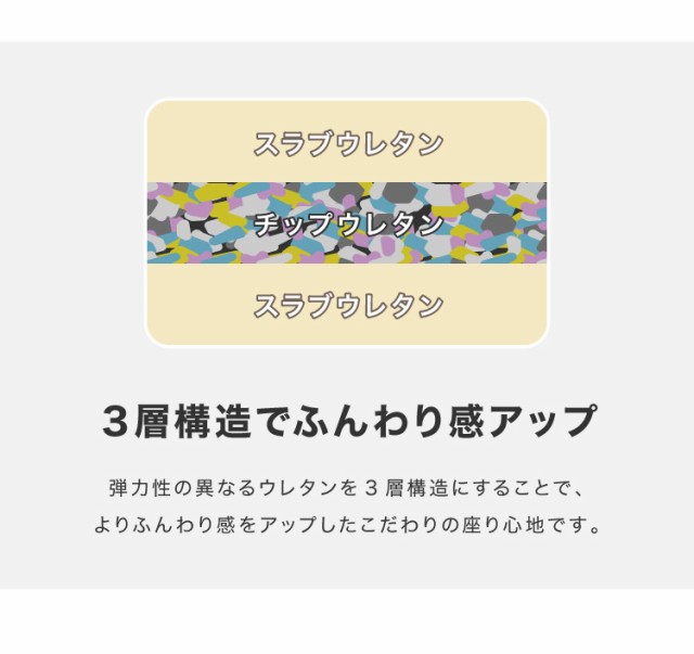 高座椅子 肘付き 5段階 リクライニング 北欧 モダン おしゃれ ゆったり