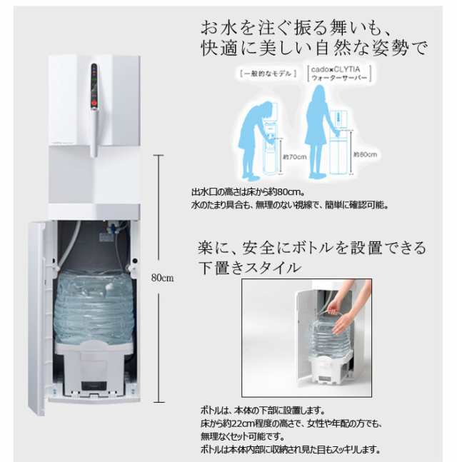 プレミアムウォーター 12L 2本 - 酒