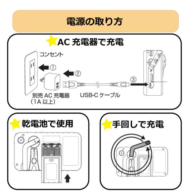 4.3インチ 液晶 ワンセグTV AM FMラジオ 非常用 3電源式 手回し 災害対策 テレビ 充電 電池 ポータブル アウトドア キャンプ 防災ラジオ【送料無料】_4