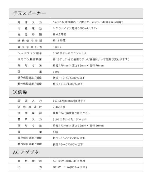 プレゼント ギフト】お手元スピーカー スピーカー テレビ用 ワイヤレス