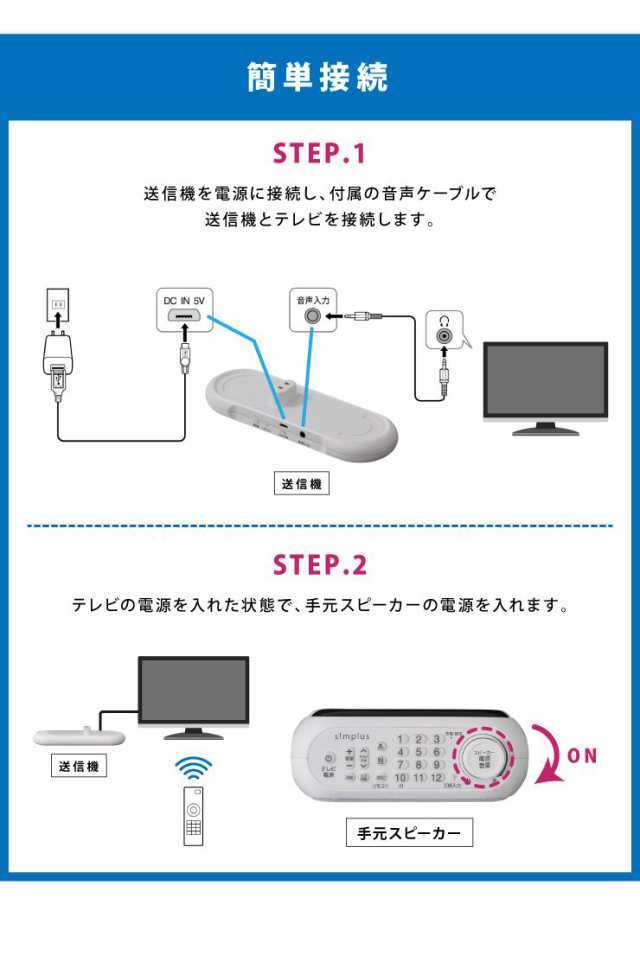 プレゼント ギフト】お手元スピーカー スピーカー テレビ用 ワイヤレススピーカー 充電式 リモコン一体型 シンプル 補聴 耳元 テレビスの通販はau  PAY マーケット - リコメン堂