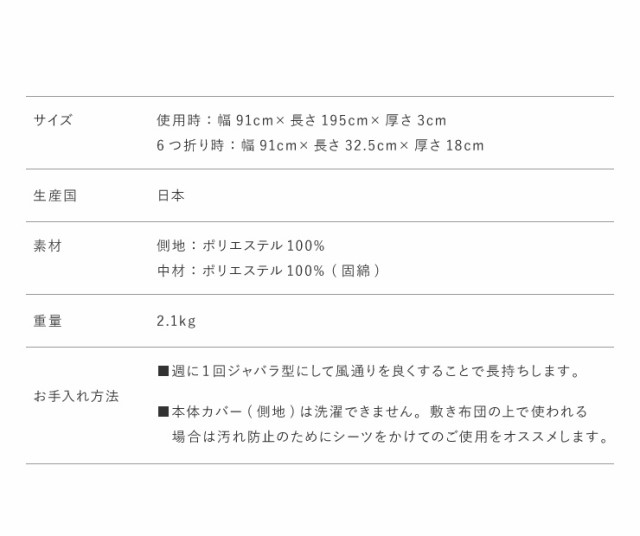 マットレス 日本製 シングル 六つ折り 固綿 折りたたみ 厚さ3cm 敷き布団 高反発 硬め 車中泊 キャンプ 収納 コンパクト 国産 むれにくいの通販はau  PAY マーケット - リコメン堂