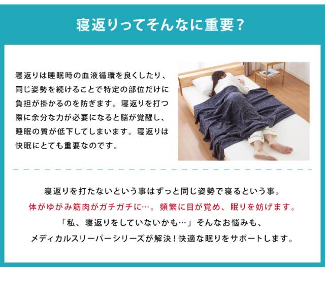 マットレス 日本製 メディカルスリーパー グランデ キング 三つ折り 折りたたみ 硬め 極厚 高反発 国産 ウレタン ニット 145N(代引不可)【送料無料】_7