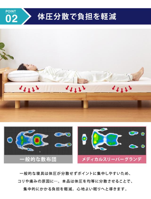 マットレス 日本製 メディカルスリーパー グランデ キング 三つ折り 折りたたみ 硬め 極厚 高反発 国産 ウレタン ニット 145N(代引不可)【送料無料】_9