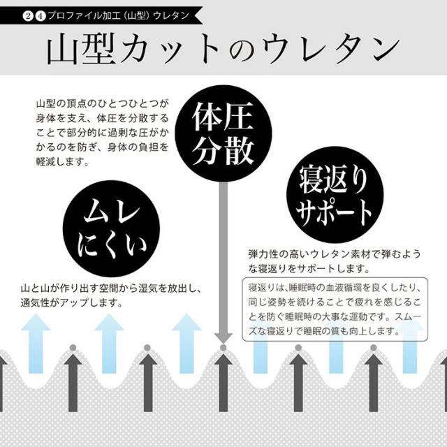 日本製 五層 敷き布団 防臭 帝人マイティトップ使用 防菌 シングル 厚さ10cm 極厚 ウレタン ふとん 敷布団 体圧分散 防ダニ 底付き防止 国産(代引不可)【送料無料】_5