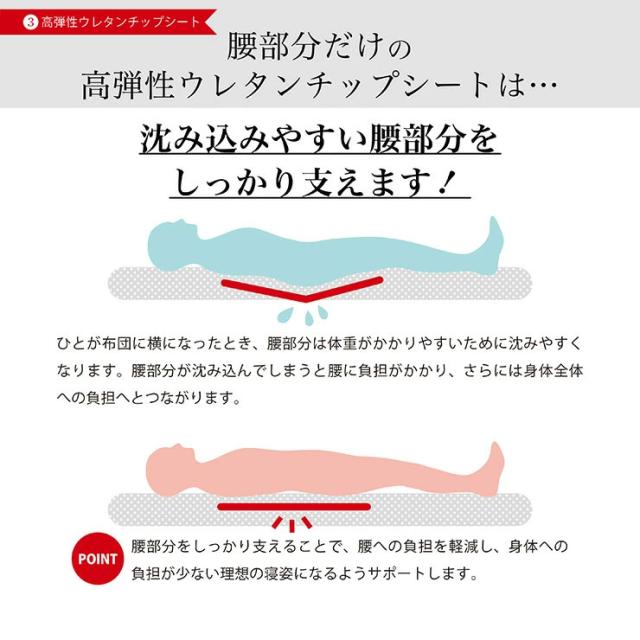 日本製 五層 敷き布団 防臭 帝人マイティトップ使用 防菌 シングル 厚さ10cm 極厚 ウレタン ふとん 敷布団 体圧分散 防ダニ 底付き防止 国産(代引不可)【送料無料】_7
