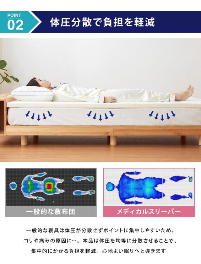 マットレス 日本製 セミダブル メディカルスリーパー 低反発 厚さ4cm トッパー 60N 国産 体圧分散 腰痛 寝返り カバー 洗える(代引不可)【送料無料】_10