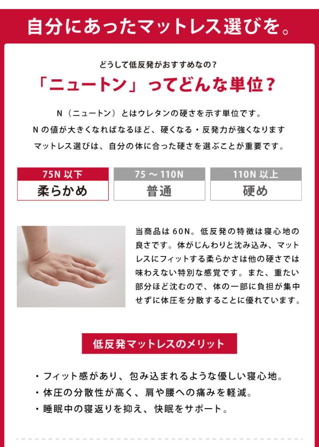マットレス 日本製 セミダブル メディカルスリーパー 低反発 厚さ4cm トッパー 60N 国産 体圧分散 腰痛 寝返り カバー 洗える(代引不可)【送料無料】_12