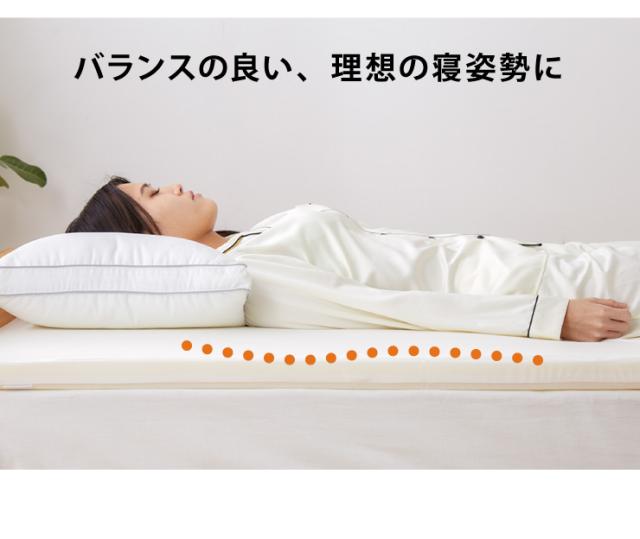 マットレス 日本製 メディカルスリーパー ネオ ダブル 高反発 厚さ4cm 国産 体圧分散 腰痛 寝返り カバー 洗える 硬め 145N トッパー(代引不可)【送料無料】_11