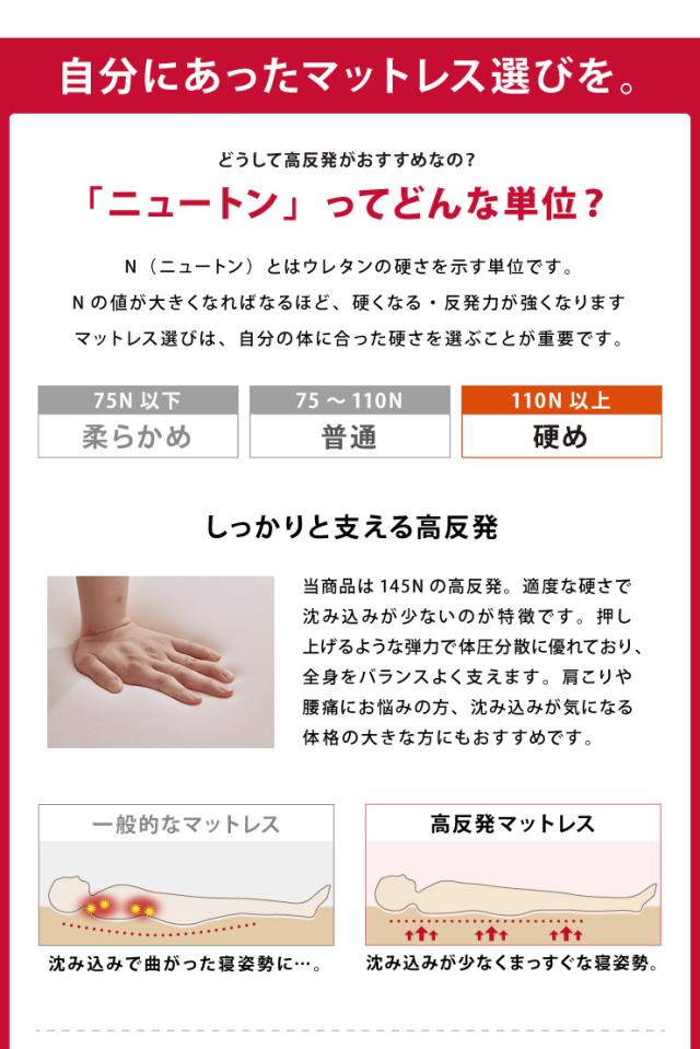 マットレス 日本製 メディカルスリーパー ネオ ダブル 高反発 厚さ4cm 国産 体圧分散 腰痛 寝返り カバー 洗える 硬め 145N トッパー(代引不可)【送料無料】_12