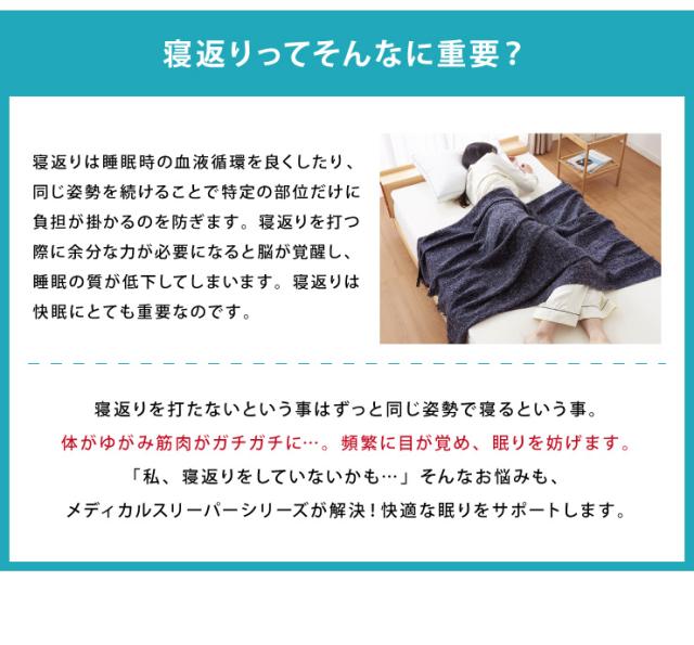 マットレス 日本製 メディカルスリーパー ネオ ダブル 高反発 厚さ4cm 国産 体圧分散 腰痛 寝返り カバー 洗える 硬め 145N トッパー(代引不可)【送料無料】_8