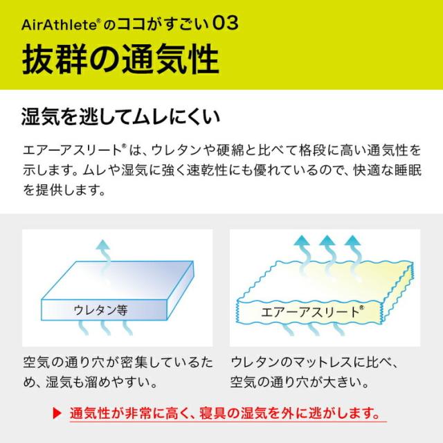 洗えるペット用敷布団 エアーアスリート 立体構造素材使用 3L 145×110cm ペットマットレス 通気性 高反発 洗える 丸洗い 速乾性 水洗い ペットマット ペット 敷布団 硬め 硬い 高反発マット(代_4