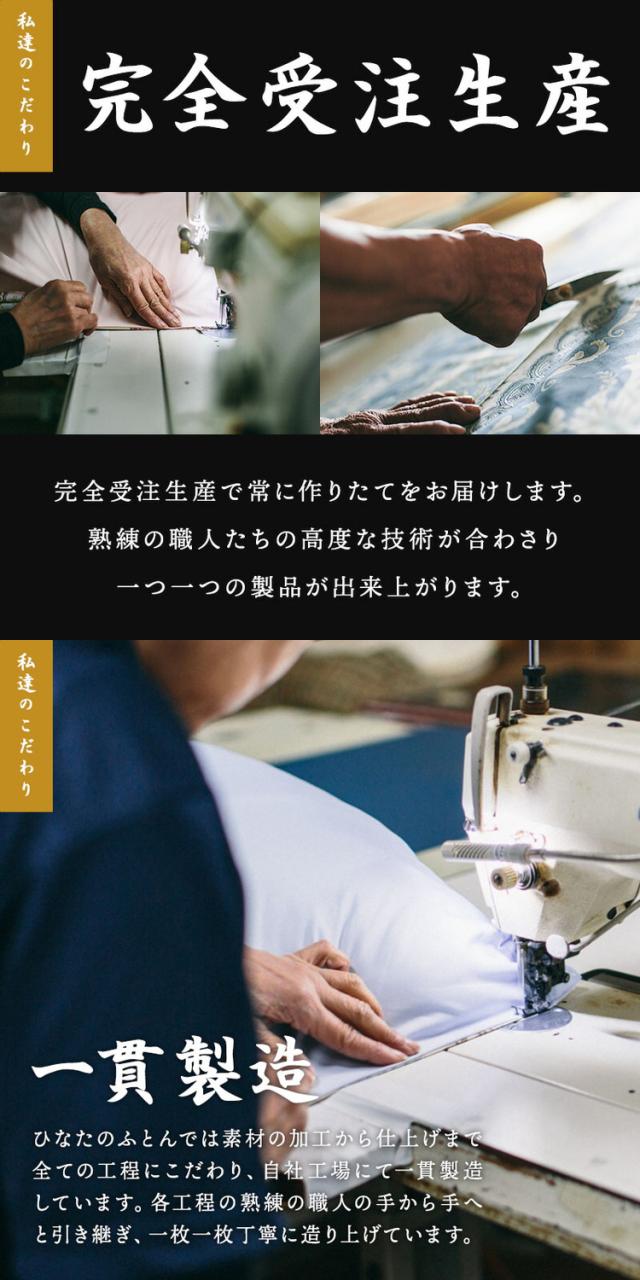 樹脂綿 全部洗える エアーアスリート 脱着式布団 日本製 ダブルロング 140×210cm 3次元スプリング構造 敷布団 マットレス 高反発 耐久性 通気性 透水性 体圧分散 ヘたりにくい 洗える(代引不可_13