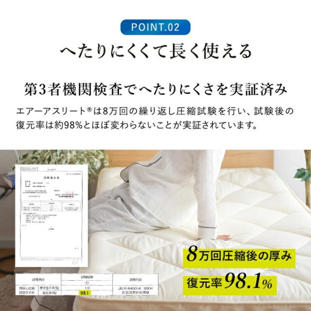 樹脂綿 全部洗える エアーアスリート 脱着式布団 日本製 シングル 100×200cm 3次元スプリング構造 敷布団 マットレス 高反発 耐久性 通気性 透水性 体圧分散 ヘたりにくい 洗える(代引不可)【_6