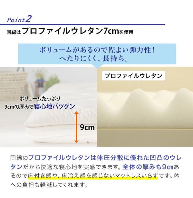 国産 脱着式洗える敷布団 プロファイルウレタン 厚さ7cm シングル シングルロング 洗濯可能 着脱式 洗濯機OK 国産 厚みがある 清潔 体圧分散 ポリエステル綿(代引不可)【送料無料】_6