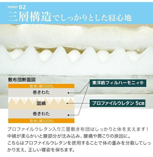国産 固綿敷布団 プロファイルウレタン厚さ5cm ダブルロング ポリエステル100% 敷布団 体圧分散 三層構造 軽量 防ダニ 抗菌 防臭 東洋紡フィルハーモニィ日本製 敷き布団(代引不可)【送料無料】_5