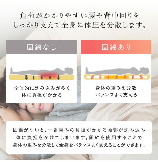 極厚ボリューム清潔三層敷布団 国産 シングル シングルロング ダイヤキルト天然コットン 100% 安心安全高品質 国産敷布団 快適 快眠 清潔 防ダニ 抗菌 防臭 耐久性 敷き布団 布団 ふとん(代引不可)【送料無料】_6