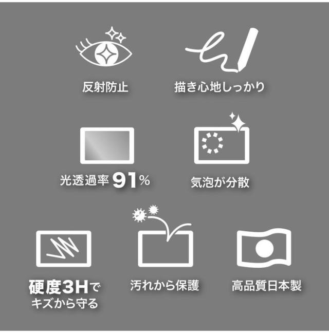 サンワサプライ Wacom ワコム ペンタブレット Cintiq Pro 16用ペーパーライク反射防止フィルム 傷 保護 シート LCD-WCP16P(代引不可)