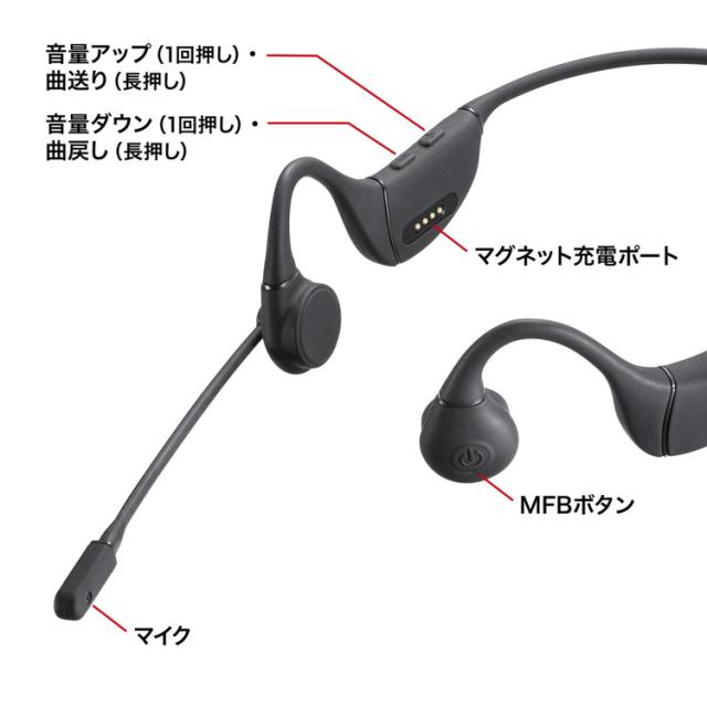 サンワサプライ 骨伝導ヘッドセット MM-BTSH65BK(代引不可)【送料無料】_14