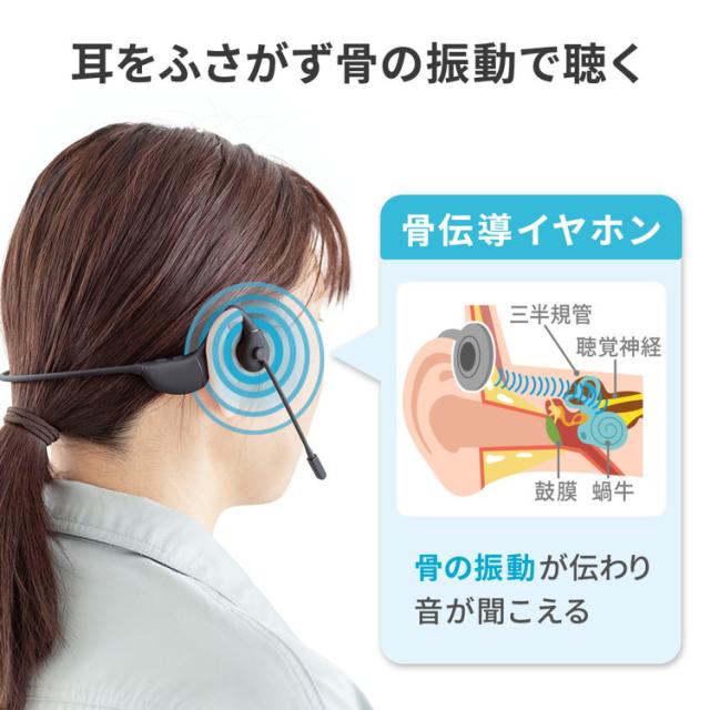 サンワサプライ 骨伝導ヘッドセット MM-BTSH65BK(代引不可)【送料無料】_5