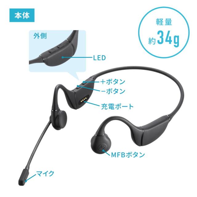 サンワサプライ 骨伝導ヘッドセット MM-BTSH65BK(代引不可)【送料無料】_9
