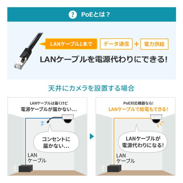サンワサプライ ギガビット対応PoEスイッチングハブ 8ポート LAN-GIGAPOE82(代引不可)【送料無料】_10