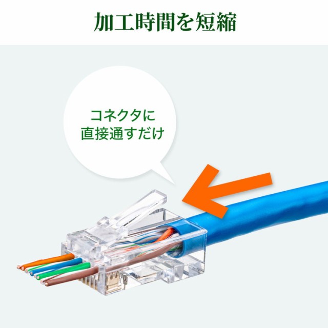 サンワサプライ 【メーカー直送】 RJ-45コネクタ カテゴリ6 貫通型