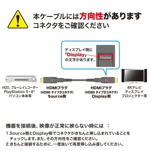 サンワサプライ 4K60Hz対応光ファイバHDMIケーブル(50m) KM-HD20-PFBAD50(代引不可)【送料無料】_6