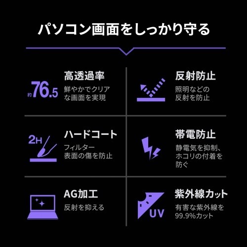 サンワサプライ 16インチワイド(16:10)対応プライバシーフィルター CRT-PFNG160W(代引不可)【送料無料】_5