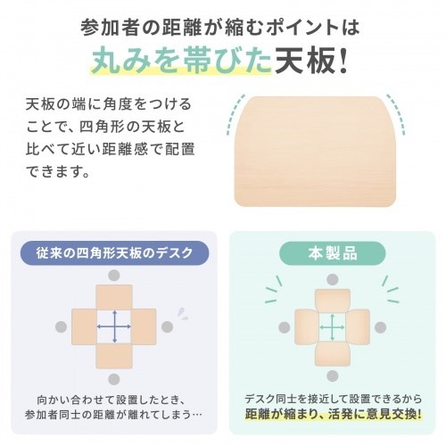 サンワサプライ フォールディングデスク(W730xD500) FLD-7350W(代引不可)【送料無料】_2