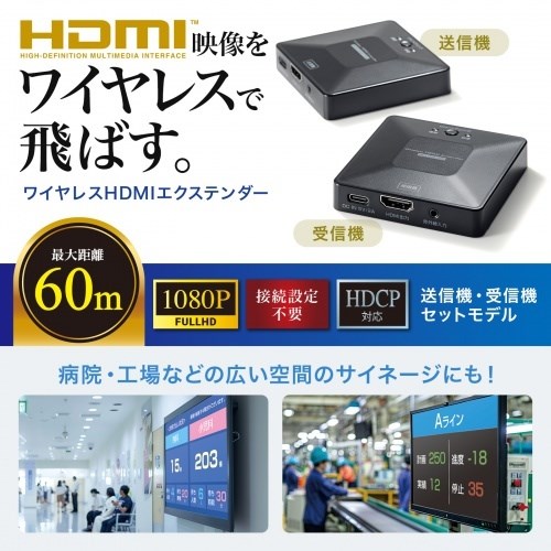 サンワサプライ ワイヤレスHDMIエクステンダー(最大60m延長・セットモデル) VGA-EXWHD13(代引不可)【送料無料】_1
