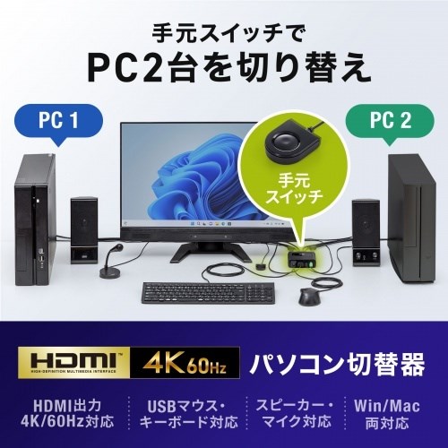 サンワサプライ 4K対応HDMIパソコン切替器(エミュレーション非搭載・手元スイッチ付き) SW-KVM2WHUUS(代引不可)【送料無料】_1