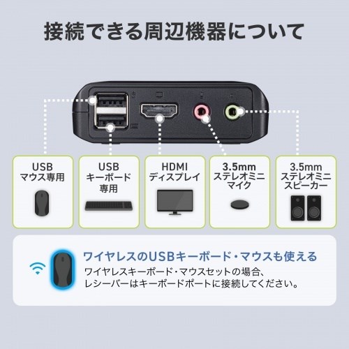 サンワサプライ 4K対応HDMIパソコン切替器(エミュレーション非搭載・手元スイッチ付き) SW-KVM2WHUUS(代引不可)【送料無料】_5