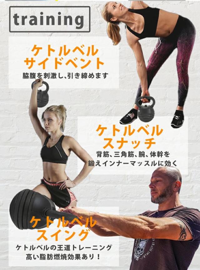 ファイティングロード ケトルベル 可変式 5段階 4.5kg〜13.5kg