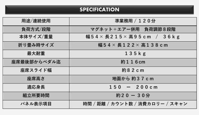 ローイングマシン フィットネス器具 8段階負荷 フィットネスマシン準業務用 運動器具 健康器具 スポーツ用品 リハビリ トレーニング 家庭用 ボート  メーカー保証 1年保証 DK-7111(代引不可)【送料無料】の通販はau PAY マーケット - リコメン堂 | au PAY マーケット－通販  ...