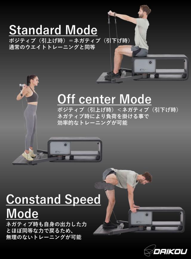 家庭用スマートホームジム 折り畳み式 折りたたみ スミスマシン