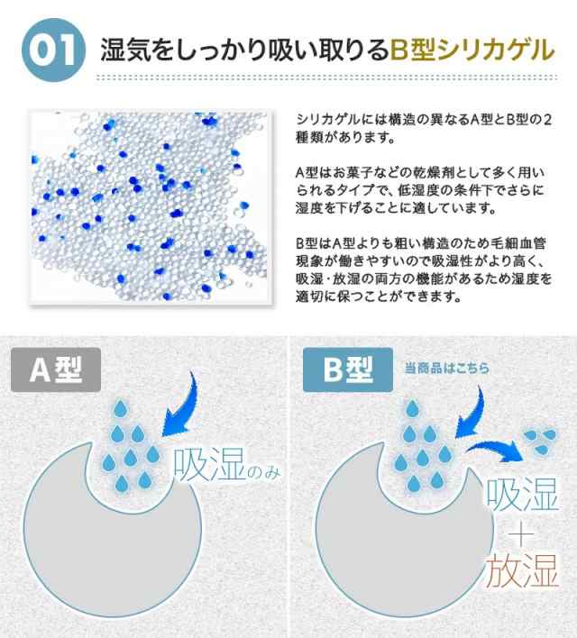 除湿シート シングル 90×180 竹炭入り 除湿マット 湿気取りマット 布団 寝具用 湿気対策(代引不可)【送料無料】の通販はau PAY  マーケット - リコメン堂