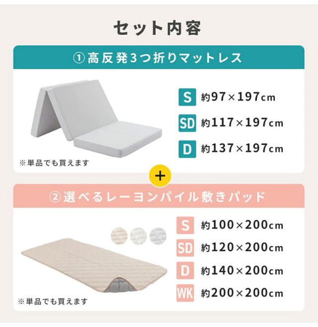OKU-PITA マットレス+ズレない敷きパッド 2点セット ダブル 絶対にズレない 置くだけ ぴったり ゴムなし ベッドパッド レーヨン パイル 折りたたみ 三つ折り 高反発ウレタン おくぴた(代引不可_14