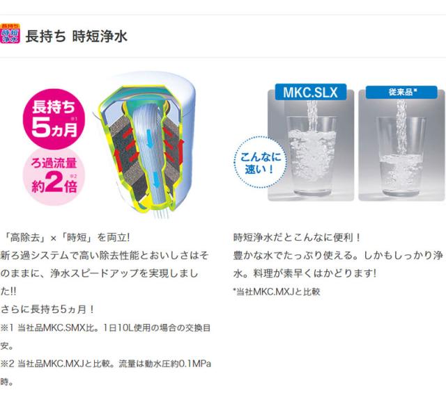 東レ トレビーノ 浄水器 蛇口直結型 カセッティ MK207SLX 家庭用