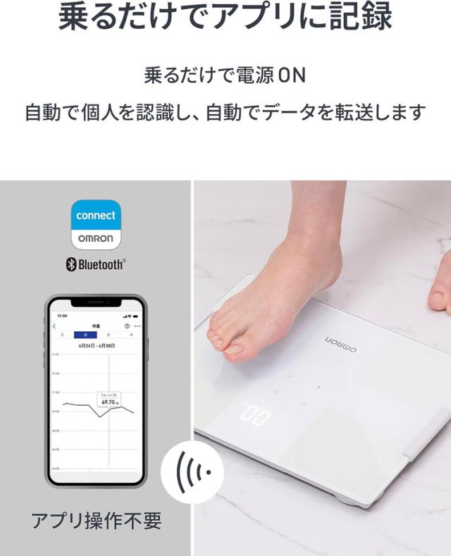 オムロン 体重体組成計 カラダスキャン ホワイト KRD508T-W 体重管理 アプリ LED 体組成計 健康管理 習慣 健康【送料無料】_1