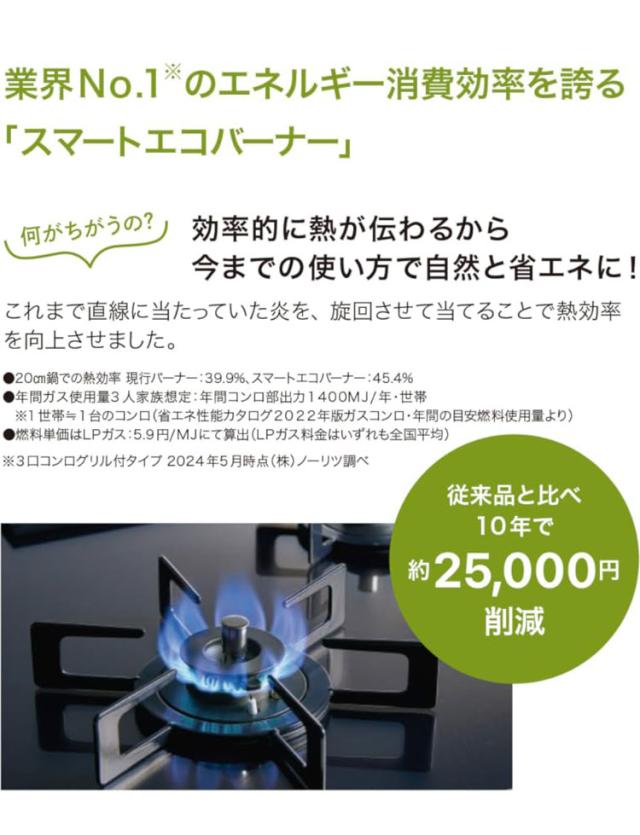 N3WV6RWAP2SIC LP Mikke ノーリツビルトインガスコンロ ノーリツ ビルトインガスコンロ NORITZ プロパンガス用・3口・両側強火タイプ・幅60cm ミッケ【送料無料】_5