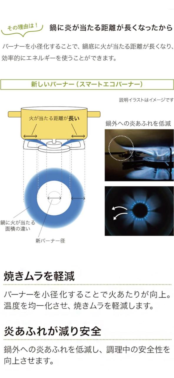 N3WV6RWAP2SIC LP Mikke ノーリツビルトインガスコンロ ノーリツ ビルトインガスコンロ NORITZ プロパンガス用・3口・両側強火タイプ・幅60cm ミッケ【送料無料】_6